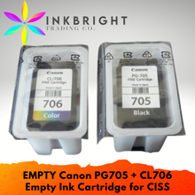 Load image into Gallery viewer, Canon "EMPTY" CL 706 Ink Cartridge